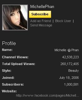 Michelle Phan breaks 1 million YouTube subscribers