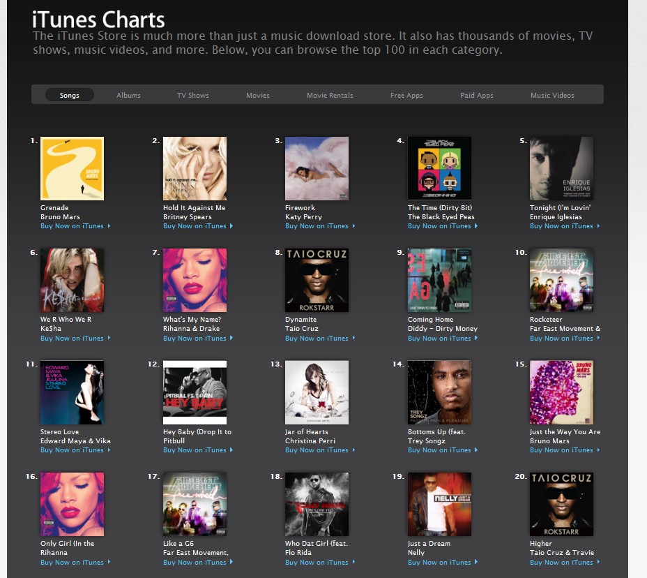 Asian American artists on top of iTunes charts